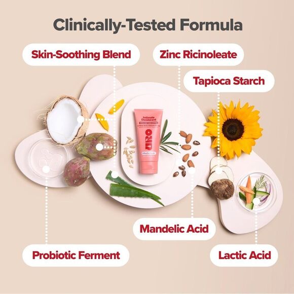 O Positiv URO Intimate Deodorant Cream 3oz - Picture 5 of 6